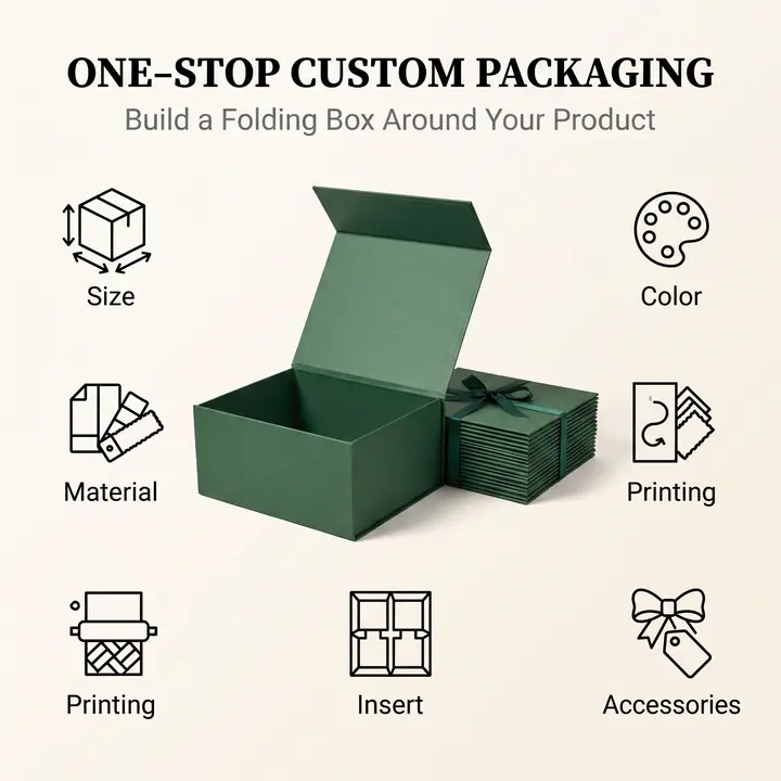 Flat Pack Cosmetic Collapsible Boxes Recycled Paper Folding – view 2